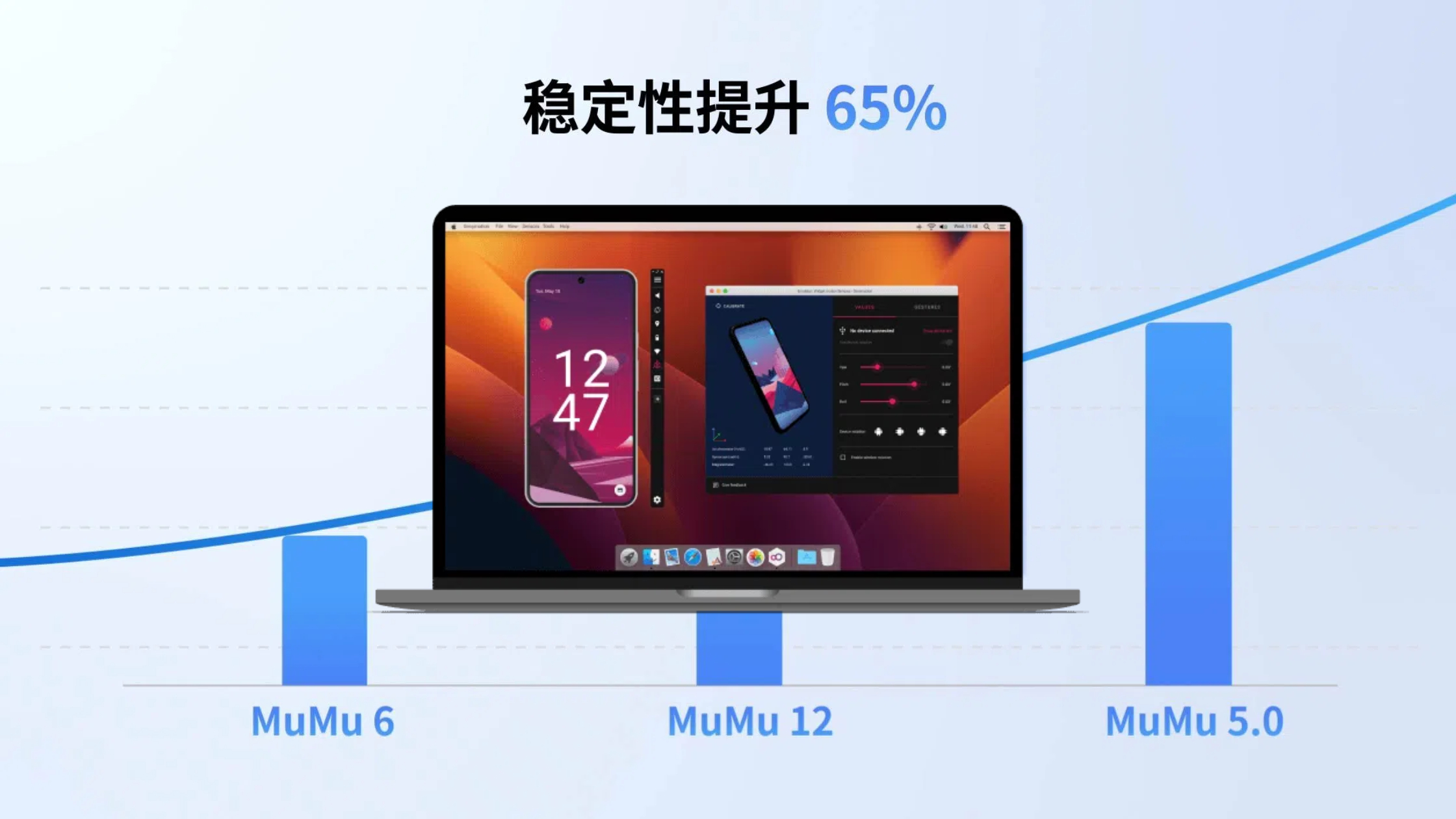 极致性能